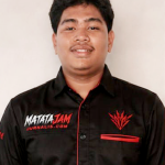 Muhammad Afgan